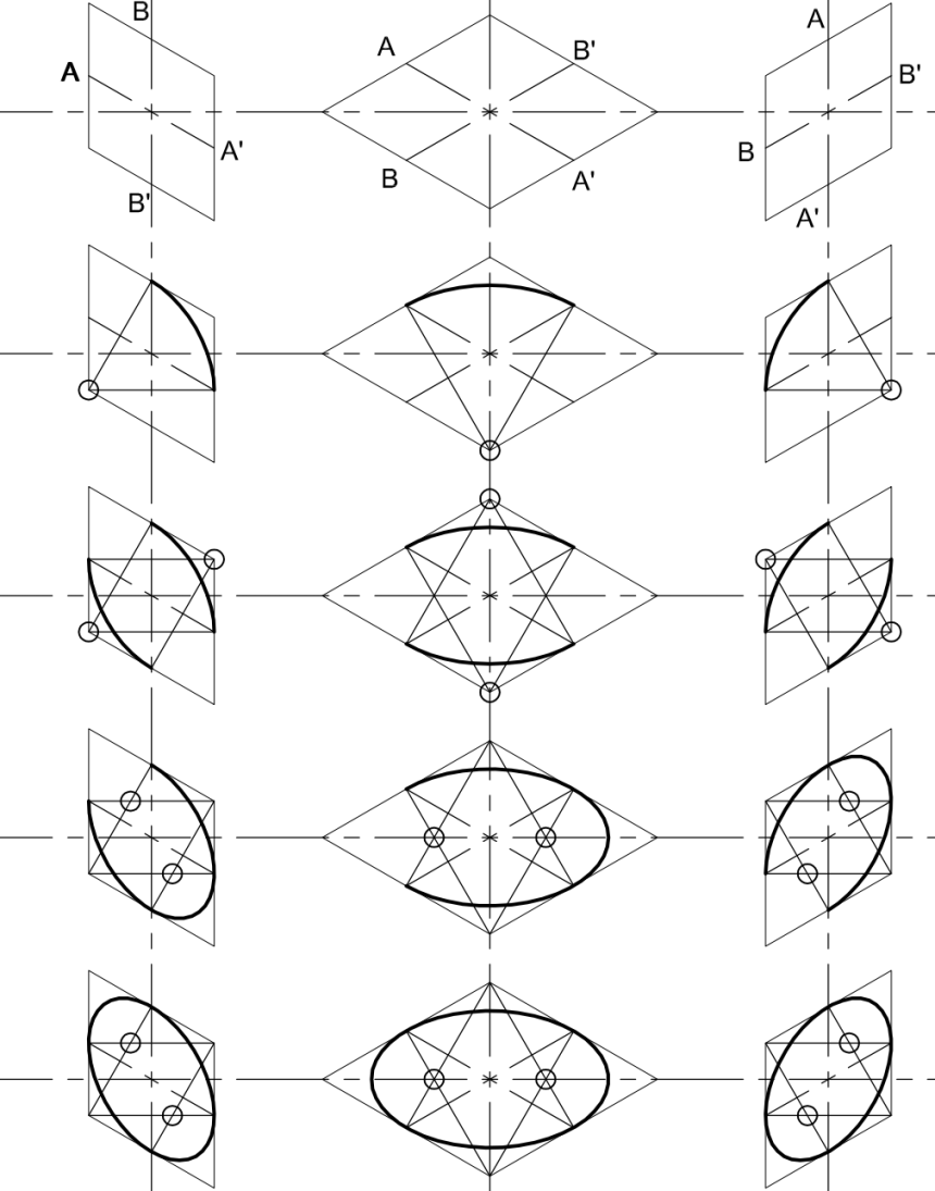 Trazado de Circunferencias en Isométrico Dibujo Técnico